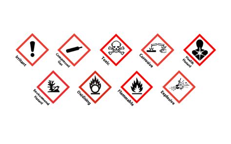 GHS System for Classifying & Labeling Chemicals .